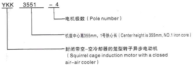 YKK系列(H355-1000)高压滨江三相异步电机西安泰富西玛电机型号说明